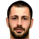 Aleksandar Randelovic profile photo