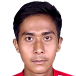 Profile photo of Aung Hein Kyaw