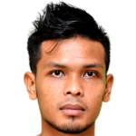 Fakhrul Zaman profile photo