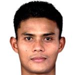 Profile photo of Khairul Izuan Abdullah