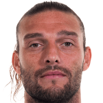 face Andy Carroll