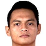 Profile photo of Willfred Anak Jabun