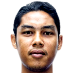 Darwira Sazan profile photo