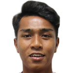 Firdaus Saiyadi profile photo
