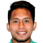 Andik Vermansyah profile photo