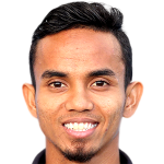 Fitri Shazwan Raduwan profile photo