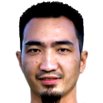 Sharmiza Yusoff profile photo