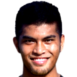 Amirul Syahmi Ashari profile photo