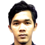 Ahmad Takhiyuddin Roslan profile photo