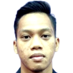 Kamal Azizi Zabri profile photo