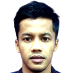 Profile photo of Badrul Hisyam Morris