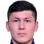 Profile photo of Quvondiq Roʻziyev