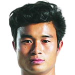 Profile photo of Kyaw Zin Oo