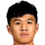 Profile photo of Cui Wei