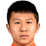 Profile photo of Wang Jiong