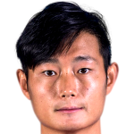 Profile photo of Zhang Gen
