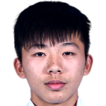 Profile photo of Li Yuyang