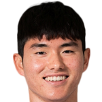 Profile photo of Lee Sangmin