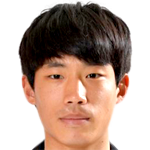 Profile photo of Oh Changhyeon