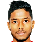 Profile photo of Biplo Ahamed