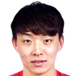 Kim Sunwoo profile photo