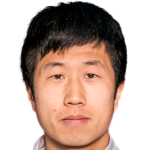 Profile photo of Sun Jun