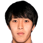 Profile photo of Li Junyu