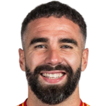 Profile photo of Dani Carvajal