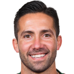 João Moutinho profile photo