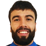 Sardor Qulmatov Profile Photo