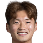 Kim Jinsu profile photo