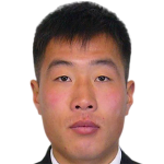 Profile photo of Choe Chol Su