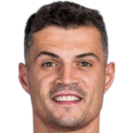 Profile photo of Granit Xhaka