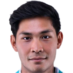 Korraphat Nareechan profile photo