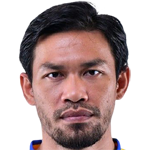 Surachat Sareepim profile photo