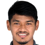 Warut Makemusik profile photo