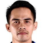 Adisak Srikumpang profile photo