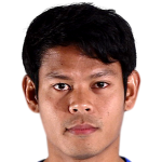 Profile photo of Alongkon Prathumwong