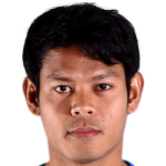 Alongkon Prathumwong profile photo