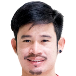 Lursan Thiamrat profile photo