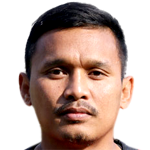 Profile photo of Pusit Pongsura