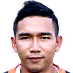 Profile photo of Tadpong Lar-tham
