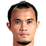 Profile photo of Puthasas Boonpok