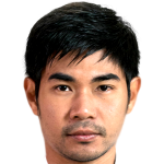 Suphot Wonghoi profile photo