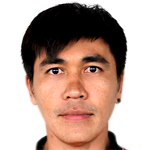 Metee Taweekulkarn profile photo
