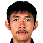 Profile photo of Pralong Sawandee