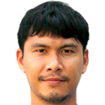 Profile photo of Chatchai Mokkasem