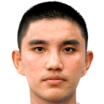 Profile photo of Kriangkrai Chasang