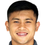 Thossawat Limwanasathian profile photo