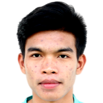 Profile photo of Adisak Whean-lor